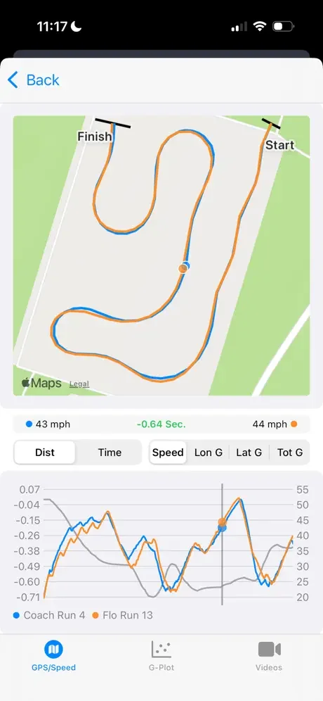 AutoX Data Logger